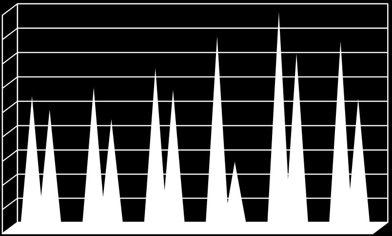 109 116 114 98 90 107 55