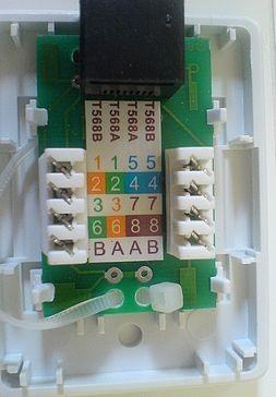 F/UTP 4x2x0,5 w taki sposób,