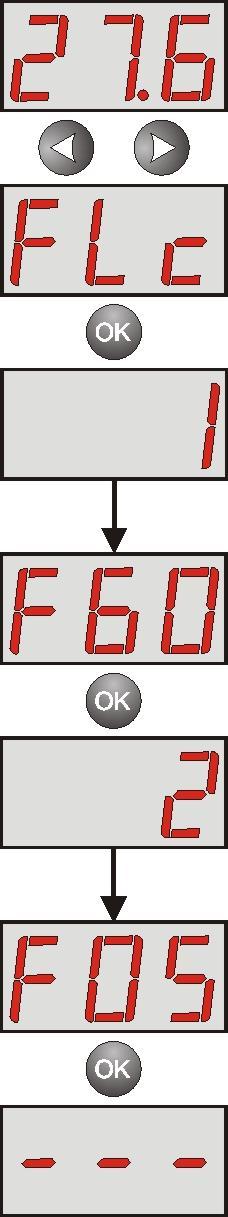 - przyciskami < lub > ustawić na wyświetlaczu parametr FLc - nacisnąć OK - na wyświetlaczu pojawi się cyfra 1 oznaczająca numer awarii (najwyższy priorytet) w pamięci a następnie po 1s nastąpi