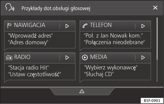 Wprowadzenie 14 Przycisk funkcyjny D a) POWRÓT DALEJ ZAKOŃCZ Funkcja Naciśnij, aby wybrać adres domowy na postawie aktualnej pozycji lub poprzez ręczne wprowadzenie adresu.