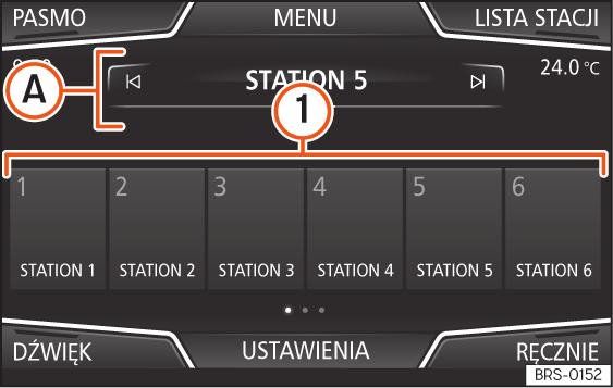 Przyciski funkcyjne w menu głównym RA- DIO 1 PASMO LISTA STA- CJI RĘCZNIE Aby zmienić grupę przycisków programowania stacji, przeciągnij palcem przez przyciski programowania stacji z lewej do prawej