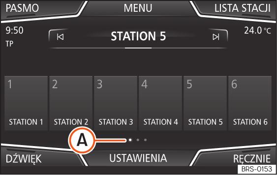 Przyciski stacji Rys. 28 Menu główne RADIO. W menu głównym RADIO można pod ponumerowanymi przyciskami funkcyjnymi zaprogramować stacje ze wszystkich dostępnych pasm częstotliwości.