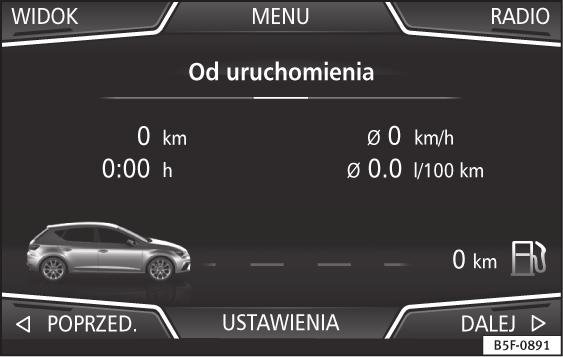 1. 2. 3. 4. 5. Wskazanie kompasu. Miernik wysokości: wysokość nad poziomem morza. Kąt skrętu kół. Temperatura płynu chłodzącego. Temperatura oleju smarowego.