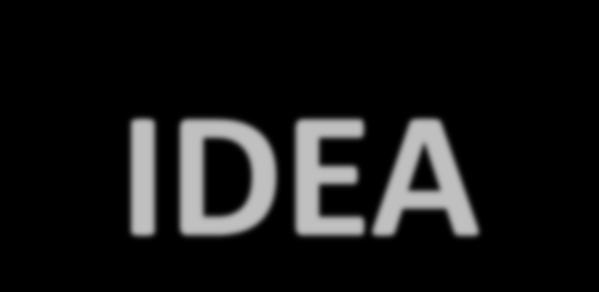 IDEA