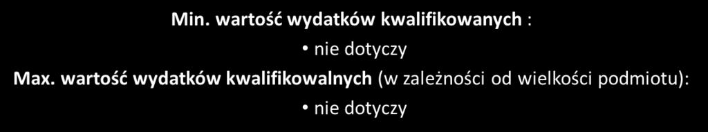 Działanie: 1.