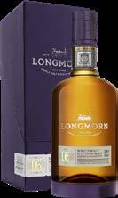 SALUTE 21YO POLO EDITION ROYAL BRACKLA