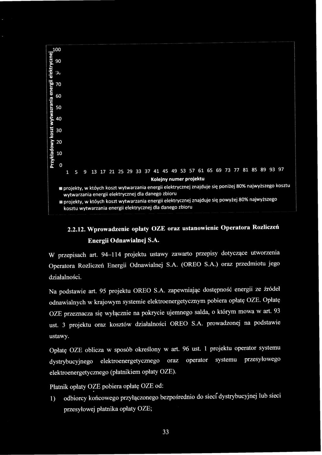 projekty, w któych koszt wytwarzania energii elektrycznej znajduje się poniżej 80% najwyższego kosztu wytwarzania energii elektrycznej dla danego zbioru 11111 projekty, w któych koszt wytwarzania