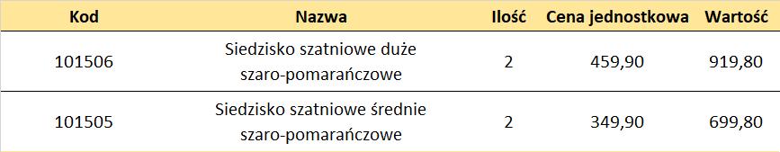 SIEDZISKO SZATNIOWE Praktyczne i wygodne siedziska o nowoczesnym kształcie i kolorach, do szatni lub na korytarz, dostępne w