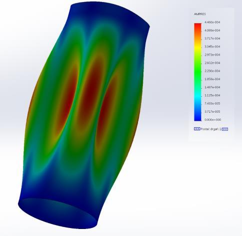 Użycie siatki typu shell było naturalnym wyborem zważywszy na geometrię badanej konstrukcji. W trakcie realizacji badań sprawdzono również wpływ wielkości elementów na wyniki analizy.