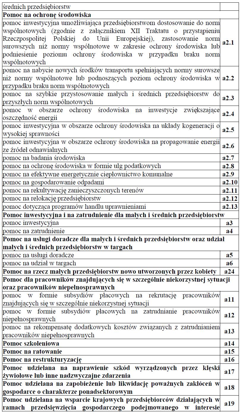 Dziennik Urzędowy