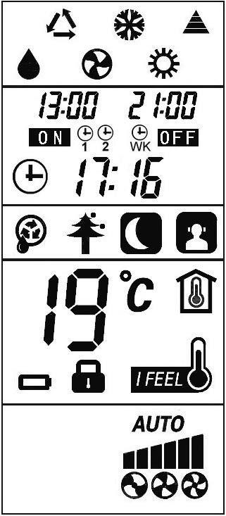 WYŚWIETLACZ LCD Informacje są widoczne gdy pilot jest włączony Auto Chłodzenie Sygnał do klimatyzatora Osuszanie Wentylacja Grzanie Funkcja TIMER aktywna włącz o godz.