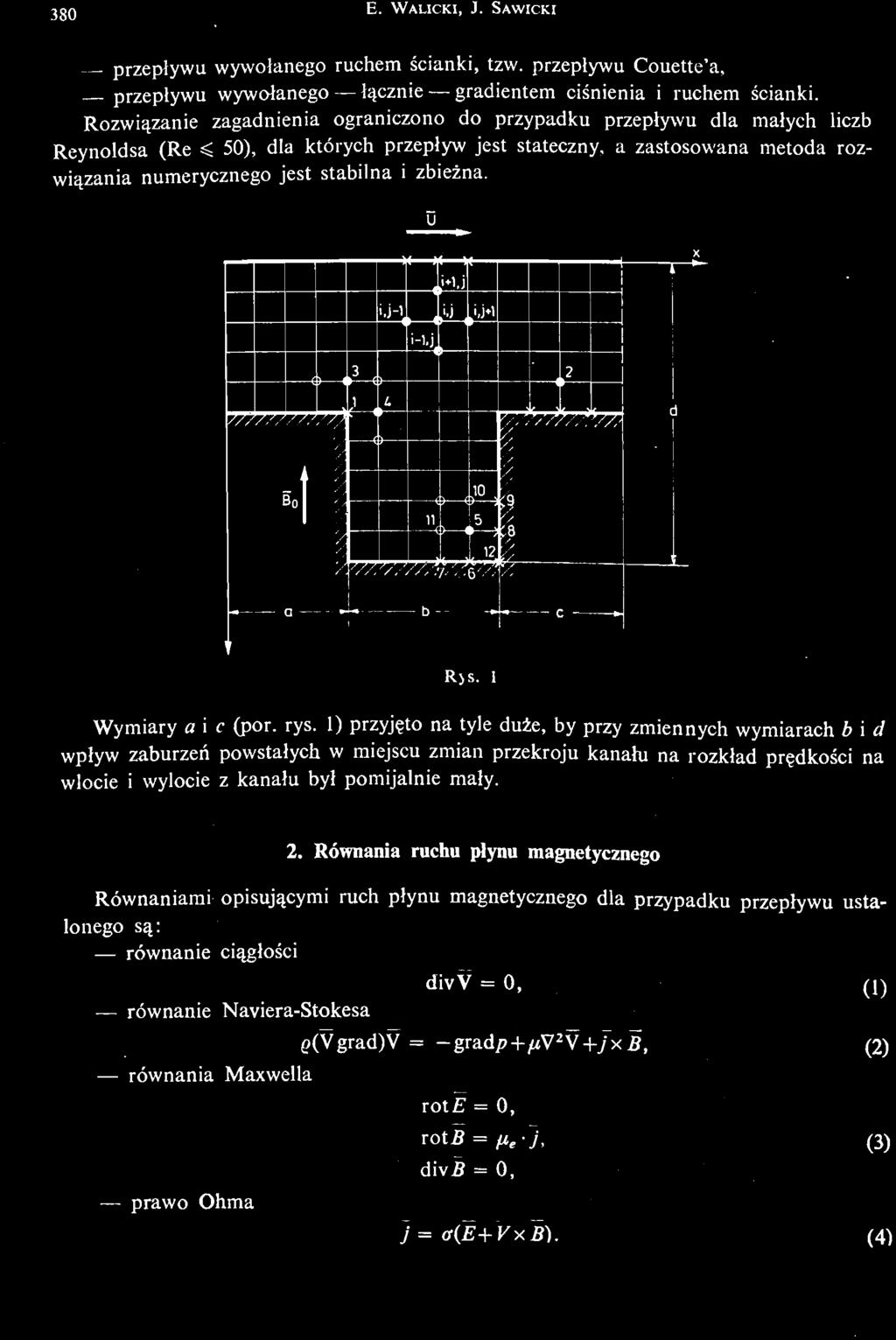 Równania ruchu płynu magnetycznego Równaniami opisują cymi ruch płynu magnetycznego dla