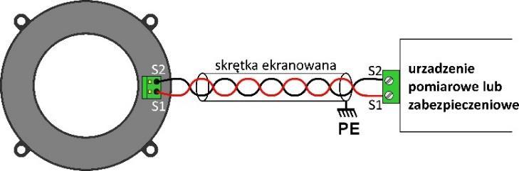 409870 Przekładniki prądowe małej mocy CR są dostosowane do instalacji w środowisku przemysłowym na izolowanych kablach lub izolatorach przepustowych.