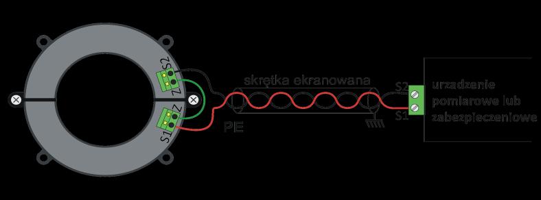 Karta informacyjna Przekładnik prądowy małej mocy CRR 1-50, CRR 1-50-T IEC 61869-1, IEC 61869-6, IEC 61869-10 Zgodne z HS Patenty, wzory użytkowe i zgłoszenia patentowe: P.398526, P.398525, P.