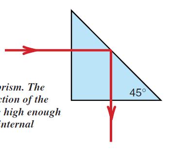 000, Geometrical