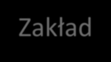 Kodeks podatkowy Stałe