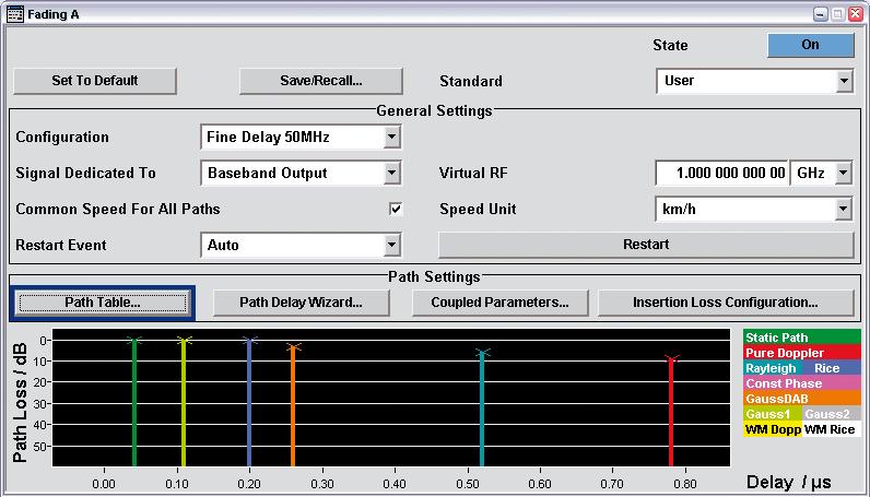 FIG 2 FIG 3 are calculated by means of simulation programs such as R&S WinIQSIM2 or MATLAB. Using the optional R&S AMU-K6 pulse sequencer, you can ge