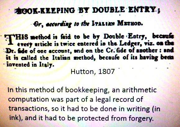Ta metoda księgowania (Hutton, 1807) wymagała zapisu atramentem rachunków,