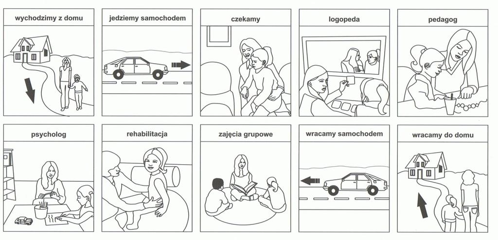 Wyjście na