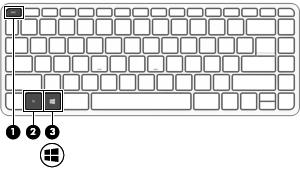 Specjalne klawisze funkcyjne Element Opis (1) Klawisz esc Wyświetla informacje o systemie (po naciśnięciu razem z klawiszem fn).
