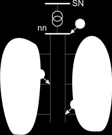 RfG wymóg zapewnienia