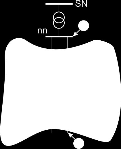 polecenie OSP (np.