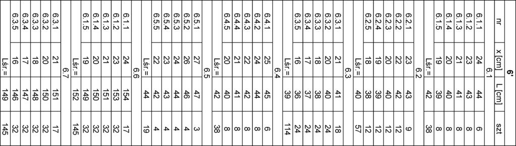 SIATKA Ø16 10 6Ø16 10 70 7,5 7Ø16