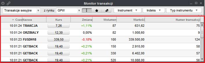 Rys. 14. Przykładowy widok tabeli z transakcjami z bieżącej sesji giełdowej (transakcje sesyjne). 3.