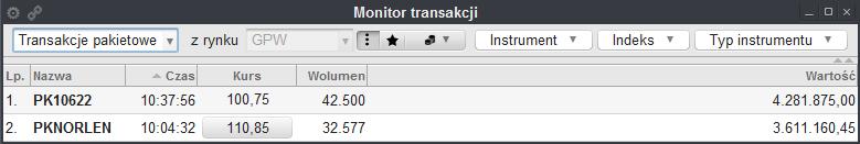liczba porządkowa w kolejności realizacji transakcji pakietowych. Nazwa skrócona nazwa instrumentu, na którym została zawarta transakcja pakietowa.