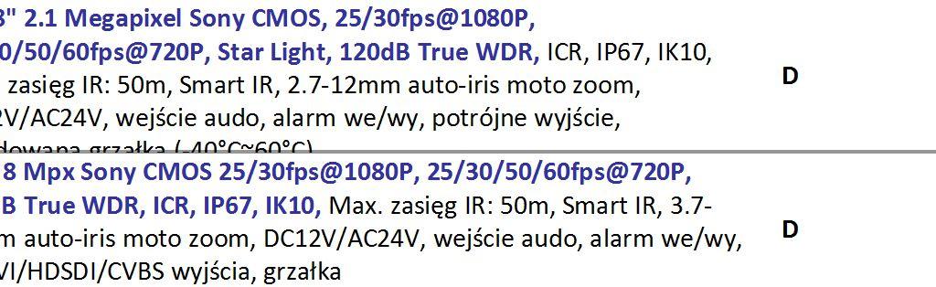 1/2.8" 2.1 Mpx CMOS, 25/30fps@1080P, Starlight, True WDR 120dB, HDCVI 3 HAC-HFW3231EP-ZH-2712 3DNR, IP67, IK10, AC 24V/DC 12V, dodatkowa grzałka, Max IR 100m, Smart IR, obiektyw motozoom 2.