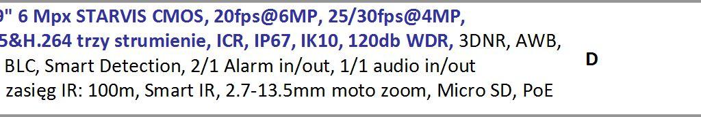 1/2,8" STARVIS CMOS, 2 Mpx, 50/60 kl./s @ 1080P, H.265 i H.264, ECO-SAVVY 3.