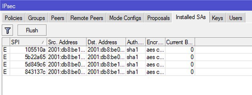 Baza SAD Security Association Database Baza przechowywana przez każdą ze stron o nawiązanych