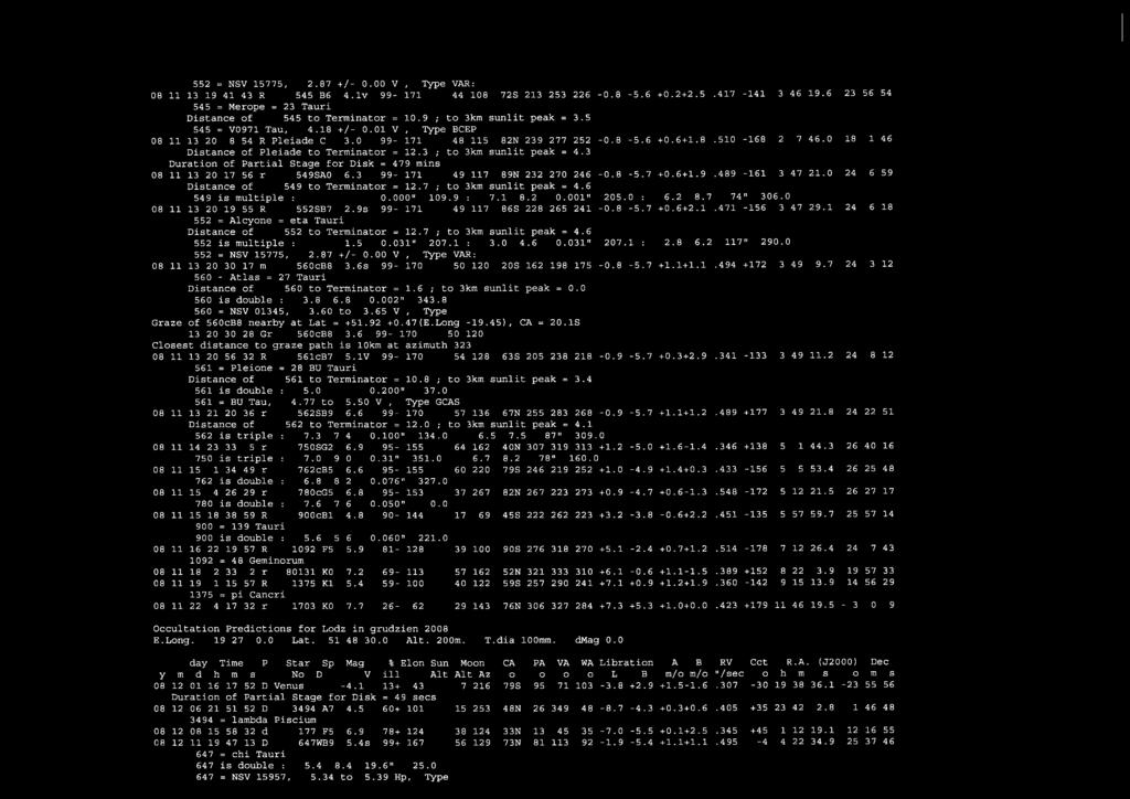 0 99-171 48 115 82N 239 277 252-0.8-5.6 +0.6+1.8.510-168 2 7 46.0 18 1 46 Distance of Pleiade to Terminator = 12.3 ; to 3km sunlit peak = 4.
