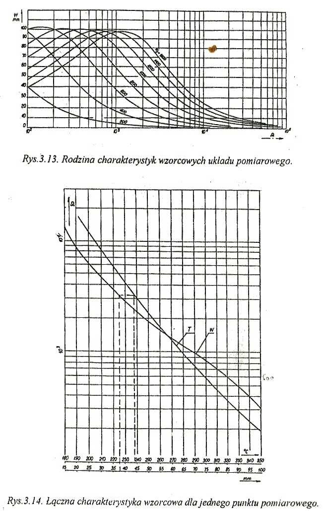 L3-18