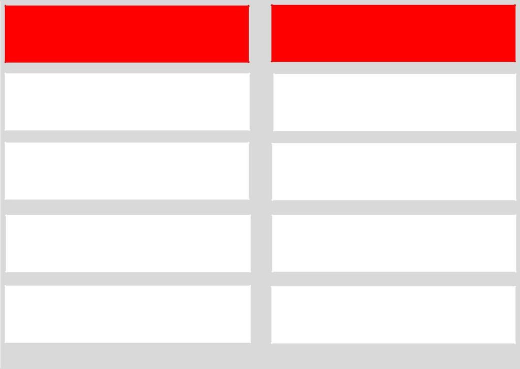 2.5. Cechy treningu: 1. Dostosowany do wieku i umiejętności 2. Motywujący 3. Wpływający na osobowość 4. Ukierunkowany na cel 5. Planowany długoterminowo 6.