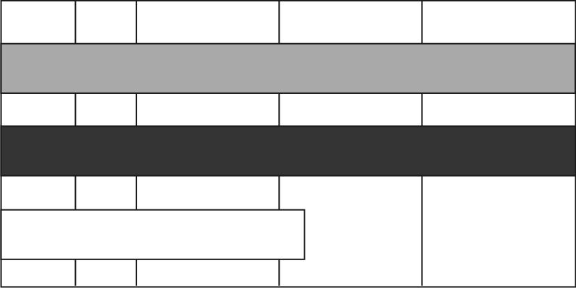 ci do immunoterapii szczepionką standaryzowaną opartą na Bet v1. Fenotyp B = t3 (+), rbet v1 (+), rbet v2 (+). Tylko niewielka grupa badanych miała przeciwciała dla alergenów rbet v1 oraz rbet v2.