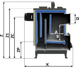 AGRO ZAKRES MOCY: 10-48KW Kotły tylko na eksport Ruszt wodny z przegarniaczem popiołu lub ruszt żeliwny System dolnego natlenienia paleniska Elektroniczny sterownik Drzwiczki regulowane i otwierane w