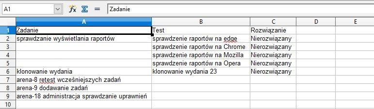 Raport csv składa się z trzech kolumn: Zadanie nazwa zadania wraz z numerem zadania. Test nazwa testu przypisanego do danego zadania. Rozwiązanie Status rozwiązania dla testu. 5.3 Środowiska Rys. 31.