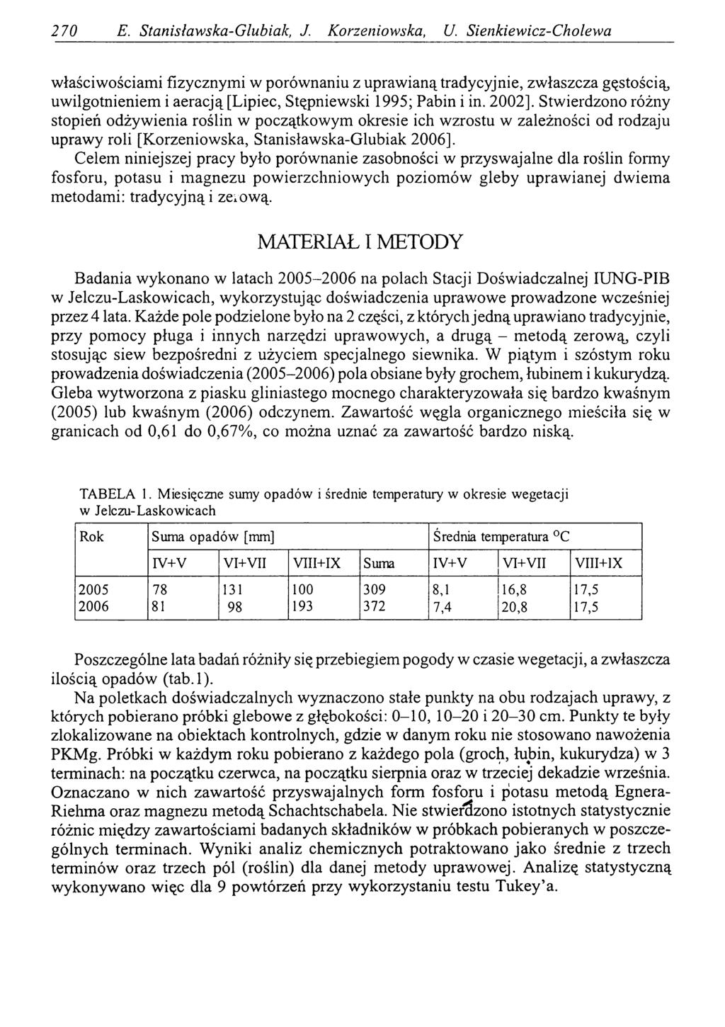270 E. Stanisławska-Glubiak, J. Korzeniowska, U.
