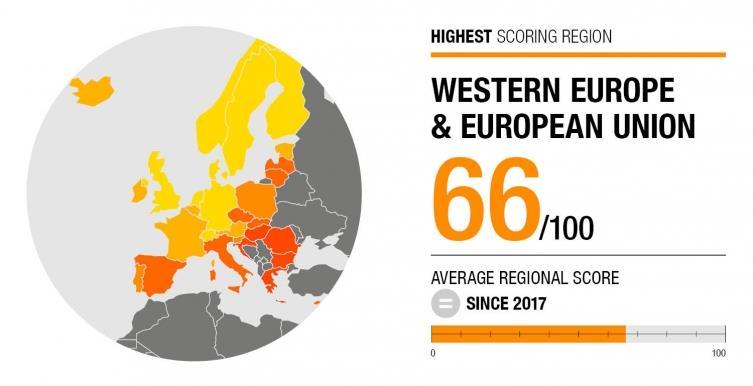 ekonomiczną, jak i uzdrowić mechanizmy zachodzące w krajowym otoczeniu społeczno-gospodarczym.