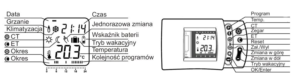 Wyświetlacz ciekłokrystaliczny Przed przystąpieniem do programowania ciekłokrystalicznego (LCD) 3 zapoznaj się z panelem wyświetlacza - wejście do trybu programowania Reset - podgląd temperatur i -