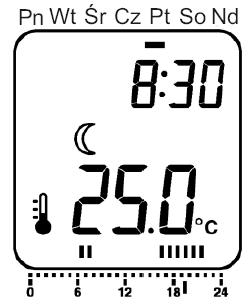 - wejście do trybu ET (temperatura wieczorowa) + - - tryb jednorazowej zmiany temperatury podwyższenie temperatury - tryb jednorazowej zmiany temperatury obniżenie temperatury Obsługa i programowanie