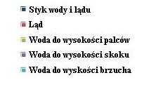 WYNIKI - Strefa żerowania podział na pory dnia 14,2 % 3,8 % 0,9 % PORANEK; N=767 POŁUDNIE; N=494 3,2 % 0,6 % 0,6 % 11,6 % 81