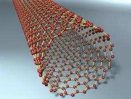 Podział nanorurek Nanorurka