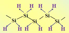 Krzem tworzy z wodorem tylko jeden szereg homologiczny, składający się z prostych łańcuchów o wzorze ogólnym: Si n H 2n+2 Silany różnice we właściwościach silanów i węglowodorów wynikają z