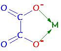 Ligandy chelatowe (kleszczowe) etylenodiamina (en)