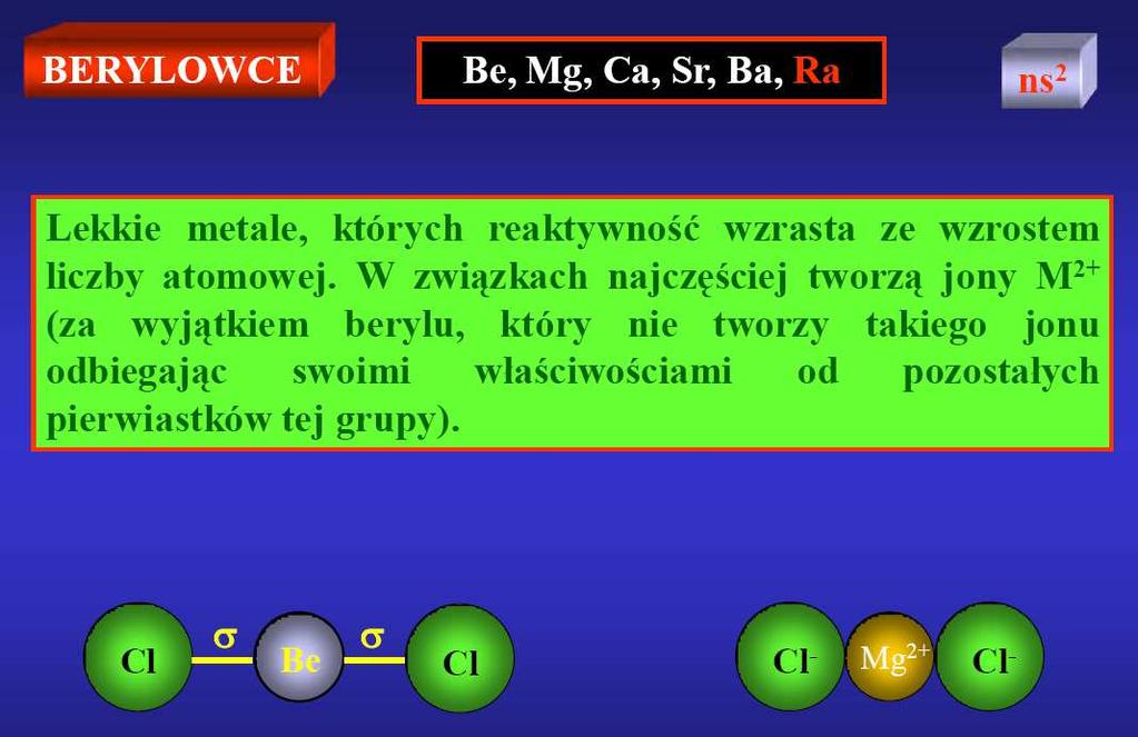 Berylowce - pierwiastki grupy 2 (IIA)