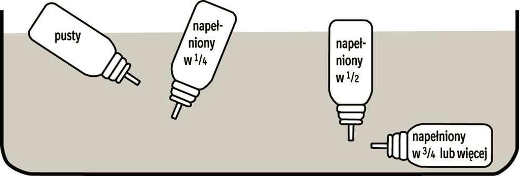 (rys. 2) Ustnik inhalatora należy myć przynajmniej raz w tygodniu.