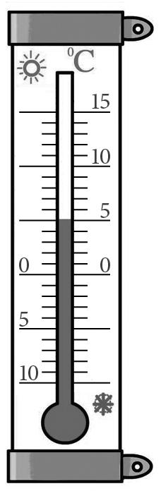 Edukacja matematyczna 29B 95. Ponumeruj termometry, zaczynając od termometru z najniższą temperaturą. Wpisz w okienka liczby od 1 do 3. 96. Odgadnij, jakie znaki rzymskie mogła zasłonić plama.