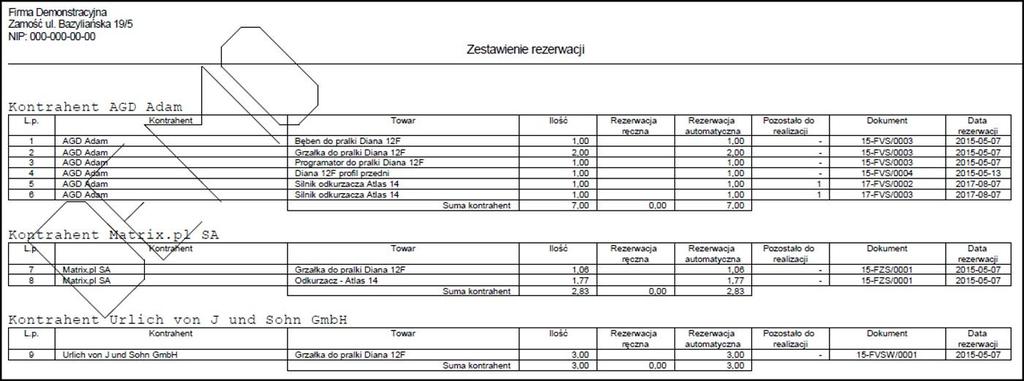 rezerwacji KH/TW (BLOT)' i klikamy 'OK'.